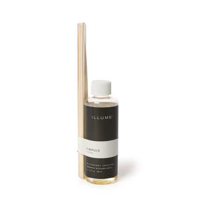 Blackberry Absinthe Fragrance Oil Diffuser Refill and Reeds
