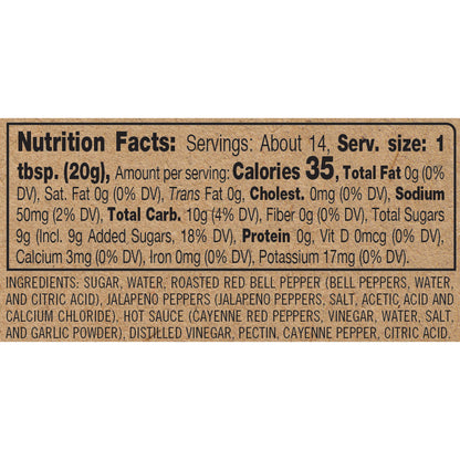 Giftable Gourmet Sweet and Spicy Pepper Jelly Spread Nutrition Facts and Ingredients